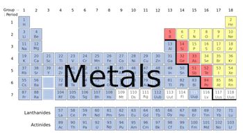 SAT Chemistry Test Strategy: How to Use the Periodic Table